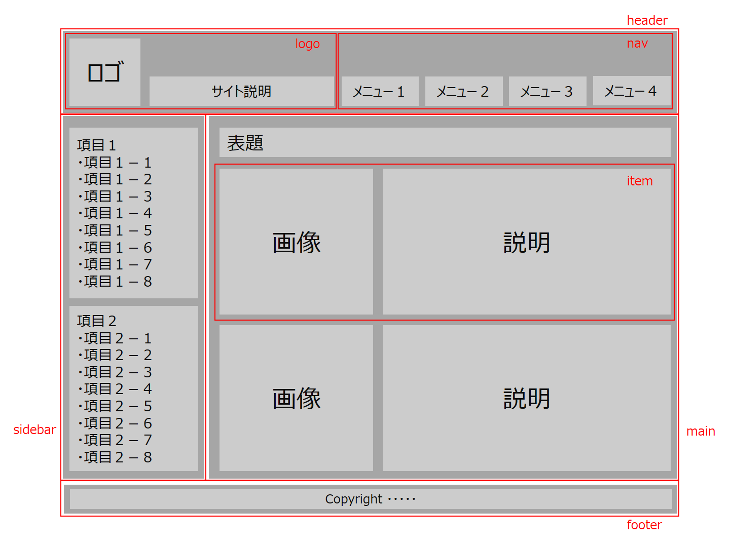 ワイヤーフレーム